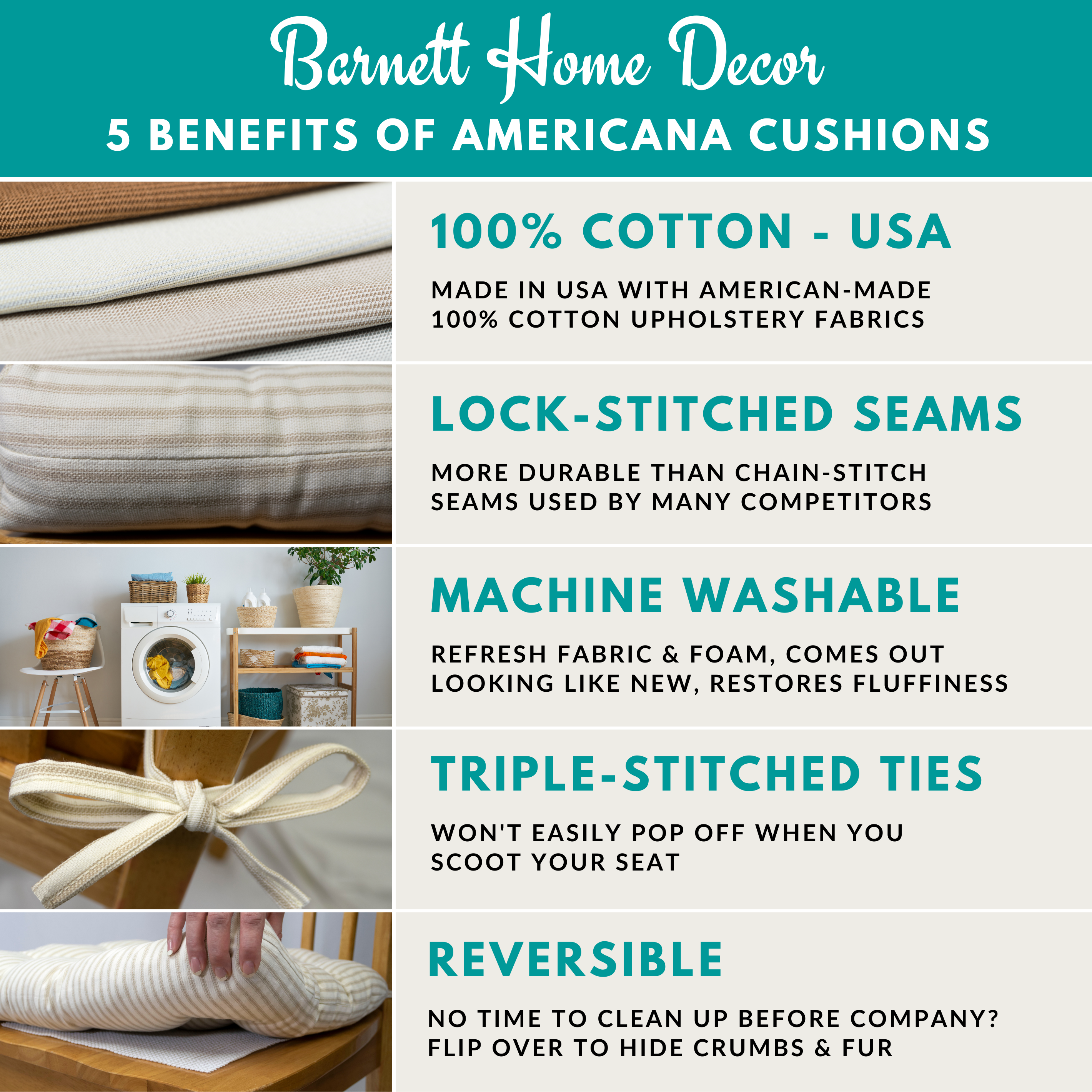 Infographic showing 5 benefits of Americana chair cushions including comfort and durability