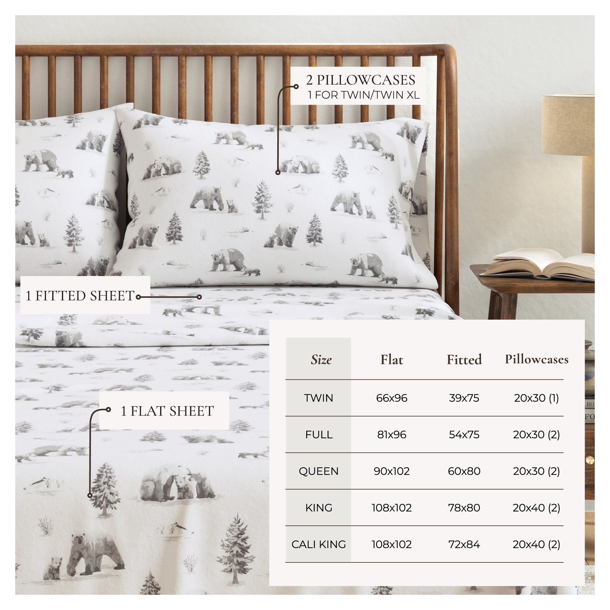 4-Piece Turkish Cotton Flannel Sheet - Lakeview Collection