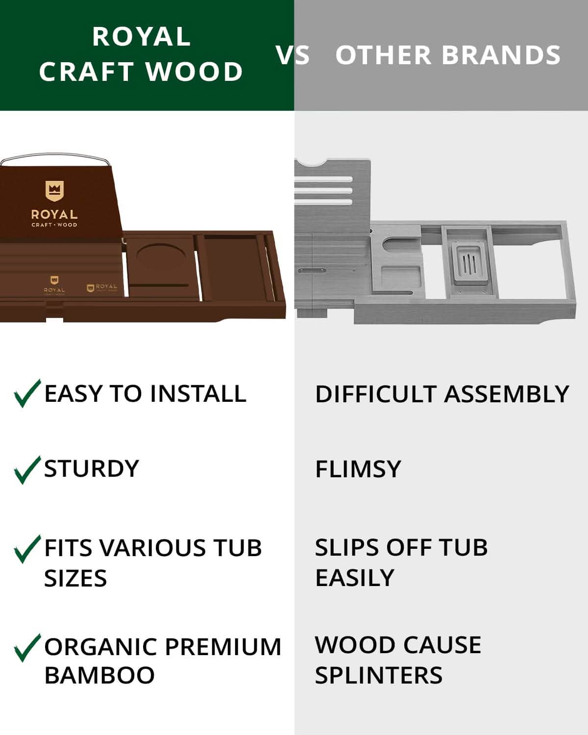 Bathtub Caddy Tray, Brown - 29"-43" Adjustable
