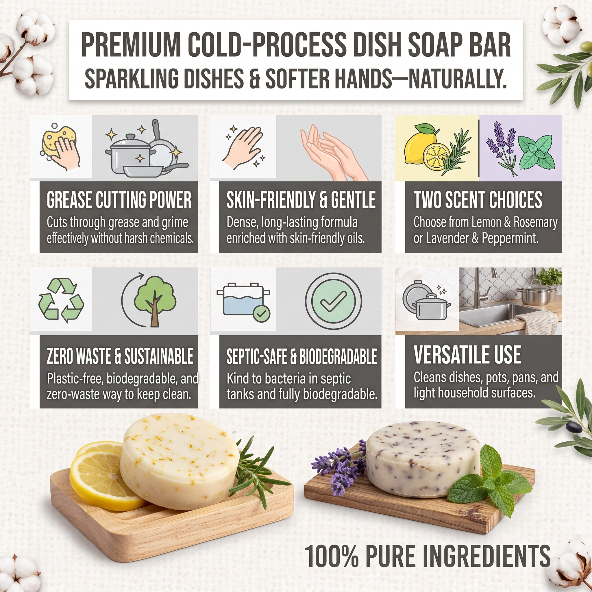 Starter Kit 100% Cotton Dishcloth 11" x 11" (4), Kitchen Towel 24" x 15" (2), Dish Soaps (1 Each Scent)