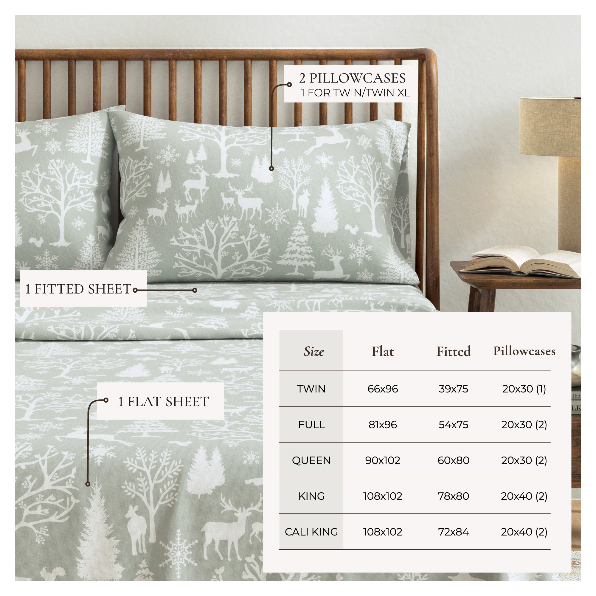 4-Piece Turkish Cotton Flannel Sheet - Lakeview Collection