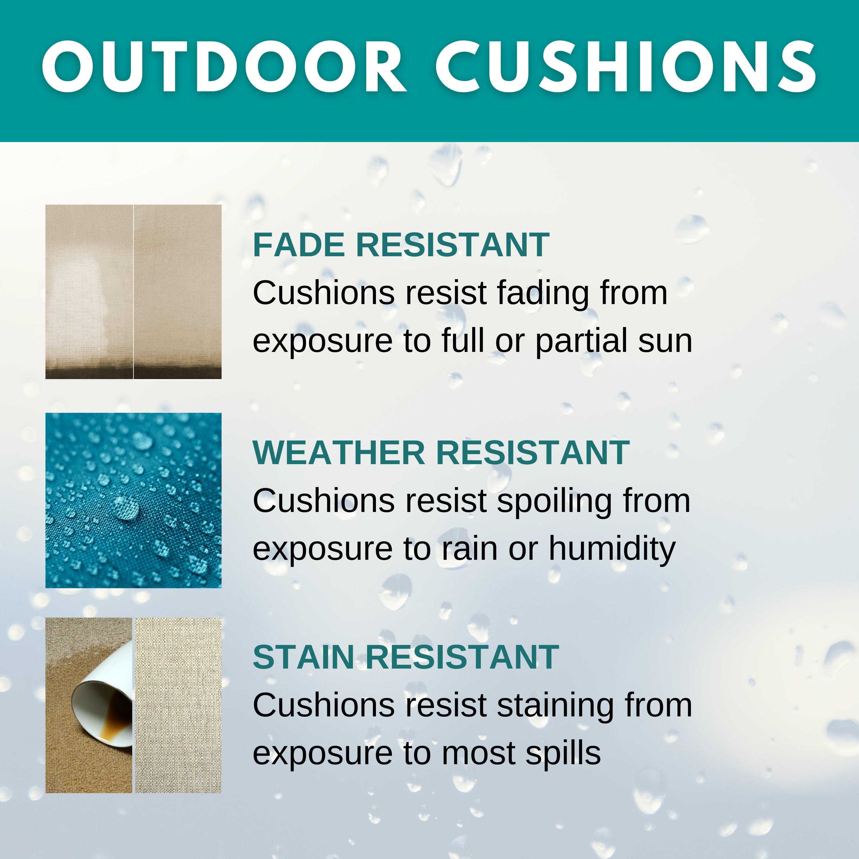 Sylvan Teal Indoor / Outdoor Dining Chair Pads & Patio Cushions