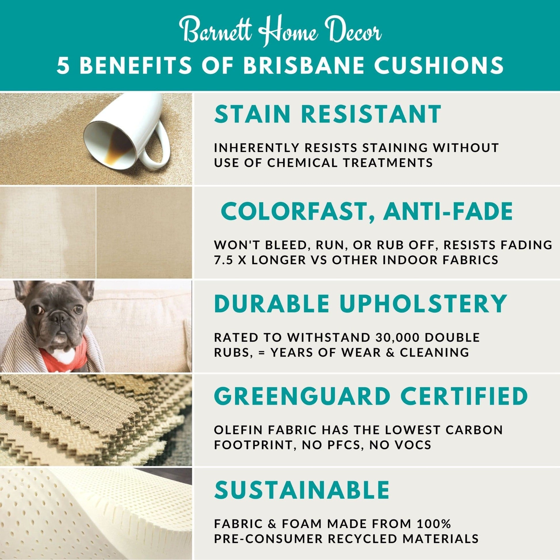 Barnett Home Decor 5 Benefits of Brisbane Cushions Stain Resistant Colorfast Anti-Fade Durable Upholstery Greenguard Certified Sustainable